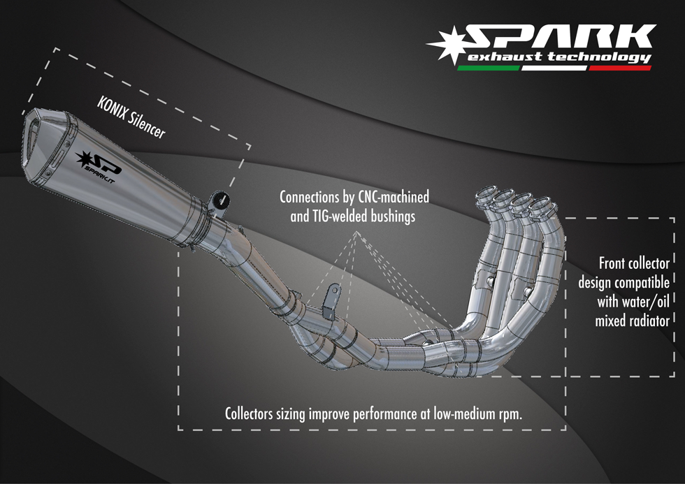Spark Yamaha R6 "Konix Evo" Titanium Full Exhaust System (WSBK Evolution) (2008+)