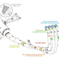 Spark Kawasaki Ninja ZX-4R/RR "Force Evo" Full Exhaust System
