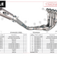 Spark Yamaha R6 "GP" Full Exhaust System (2008+)