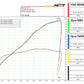 Spark Aprilia RSV4 "Grid-O" Titanium Semi-Full Exhaust (17-20)