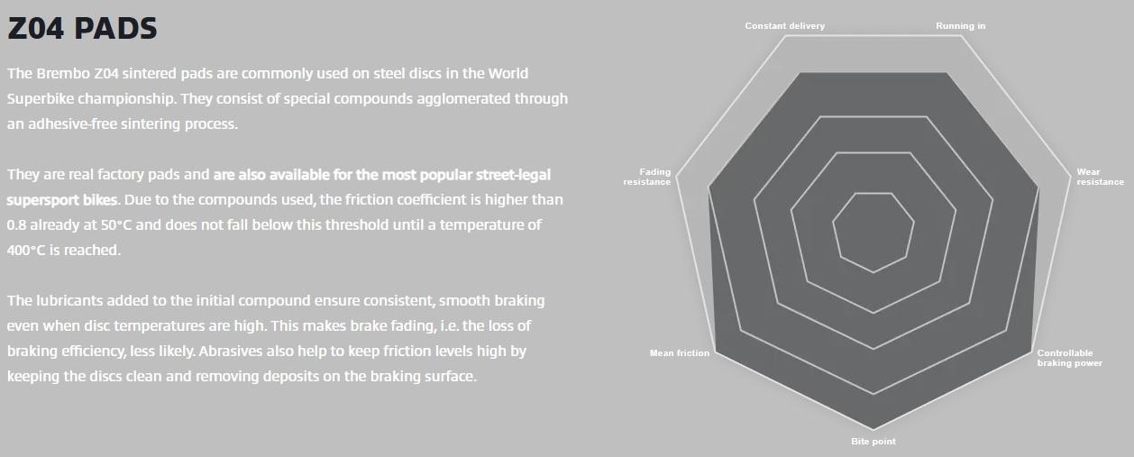 Brembo Z04 Yamaha R6 "Racing" Brake Pads (1999+) (Front) (1/Card)