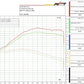 Spark Kawasaki Ninja 500 / 400 "Konix Evo" Titanium Full Exhaust System